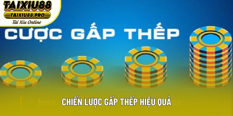 Chiến lược gấp thếp hiệu quả