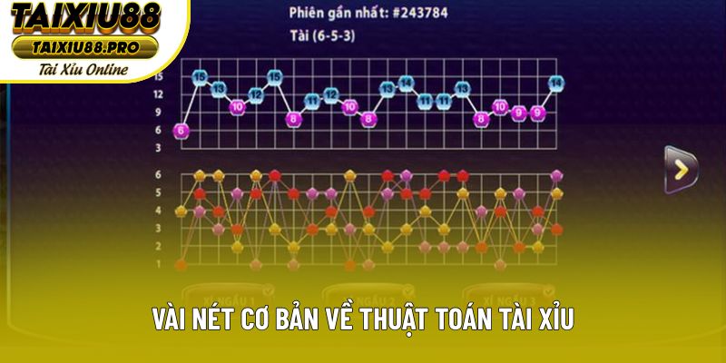 Vài nét cơ bản về thuật toán tài xỉu